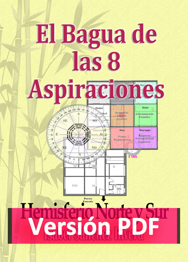 El Bagua de las 8 Aspiraciones. Hemisferio Norte y Sur en PDF. Ebook DIGITAL