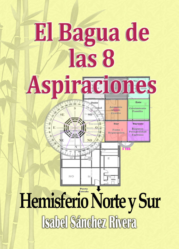 El Bagua de las 8 Aspiraciones. Hemisferio Norte y Sur en PDF. Ebook DIGITAL
